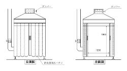 局所排気装置