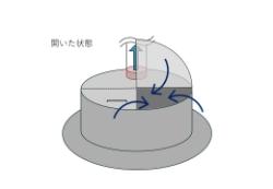 局所排気装置導入